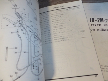 Preview: Yamaha LB50 Chappy Ersatzteilkatalog 1976 + Ergänzung 1977 Parts List