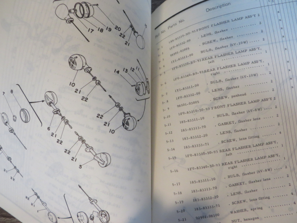 Yamaha LB50 Chappy Ersatzteilkatalog Ergänzung 1977 Parts List